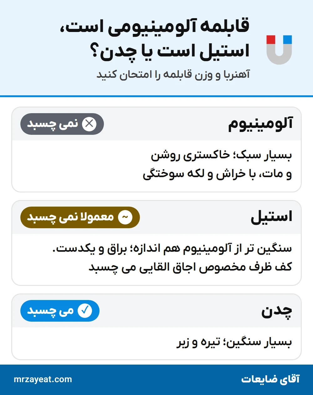 قابلمه آلومینیومی، استیل یا چدن؟ آهنربا و وزن